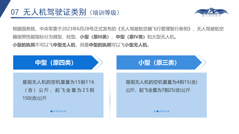 无人机执照培训课程简介_16