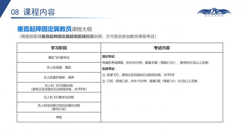 无人机执照培训课程简介_24