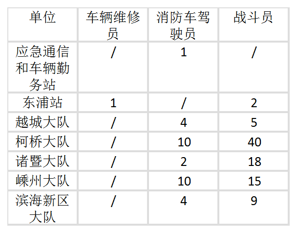 新建 XLS 工作表_Sheet1